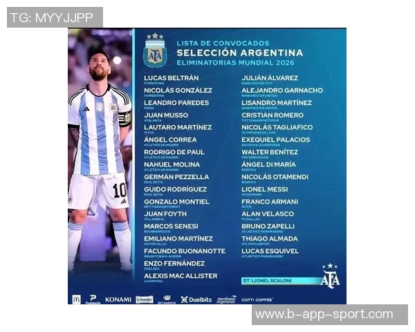 阿根廷球员欧冠出场纪录梅西领衔迪马利亚与奥塔门迪紧随其后